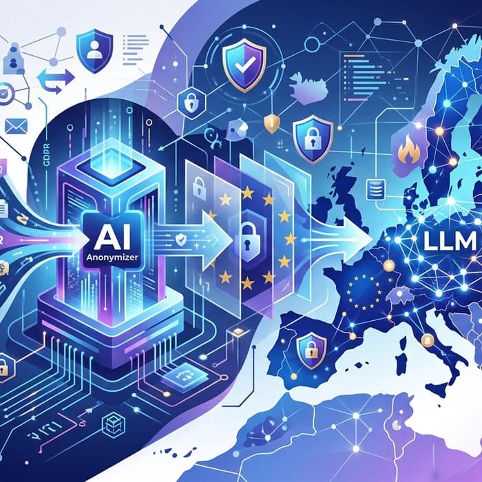 AI Anonymizer for GDPR & NIS2: Secure LLM Use in the EU (2026)