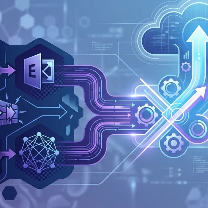NIS2 incident reporting: Exchange & Cisco SD-WAN exploits (2026-05-15)
